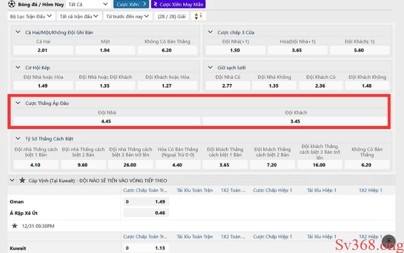 Ví dụ về cược thắng áp đảo trên bảng cược của nhà cái SV368